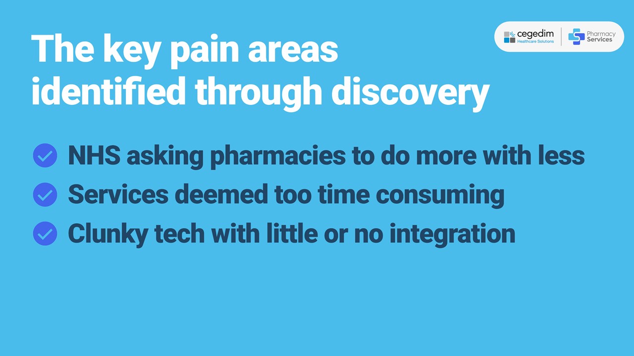 Pharmacy Services Discovery