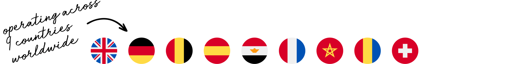 cegedim group country flags