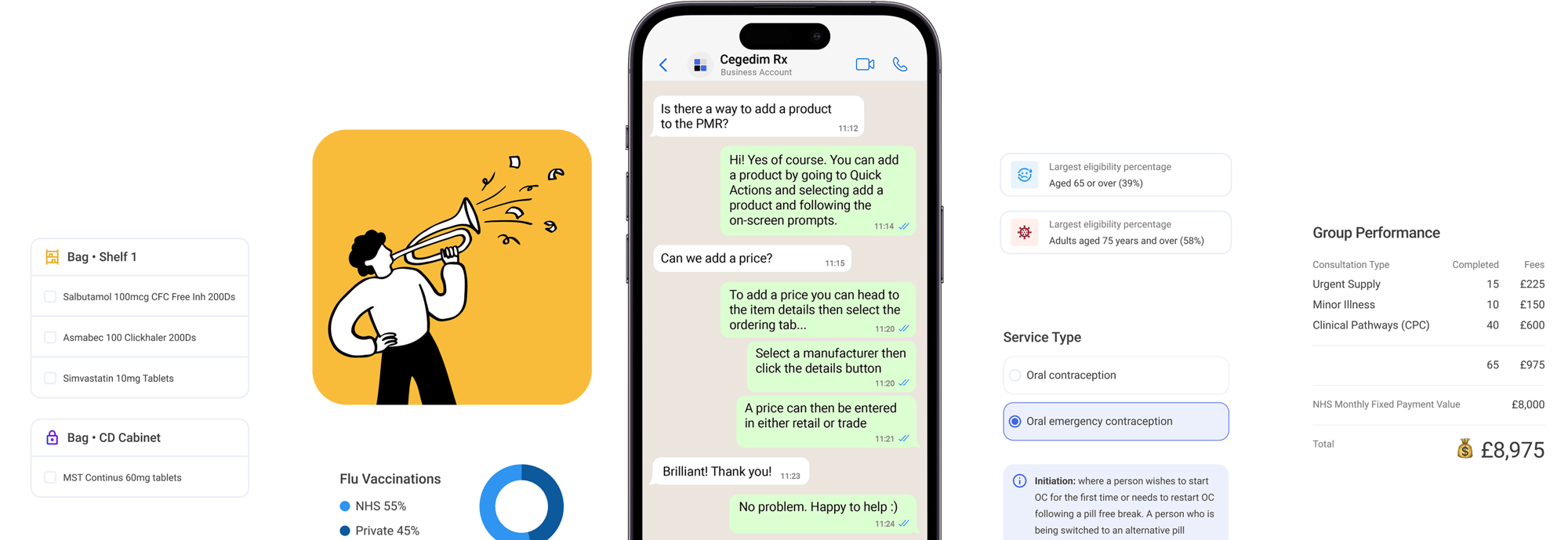 CegedimRx What's New CegedimRx What's New