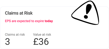 financial loss illustration
